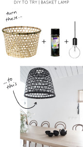 DIY lámpara con cesto Ikea