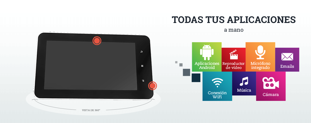 tablet ocu
