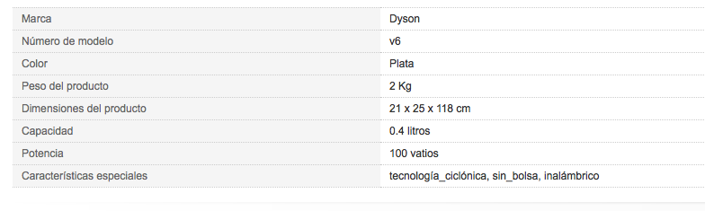 Dyson V6, la aspiradora sin cables