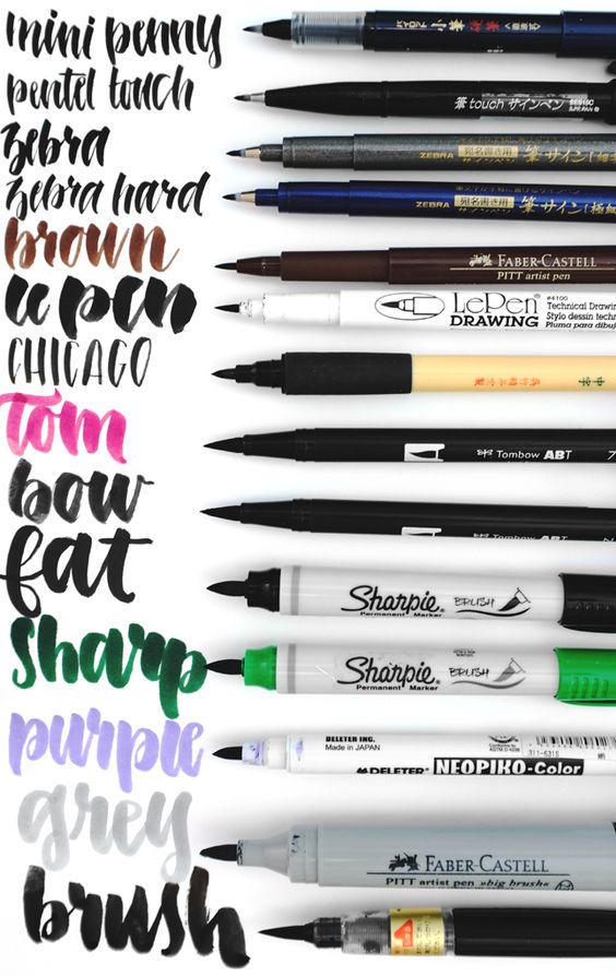 Plantillas gratis para practicar lettering| Ahorradoras.com