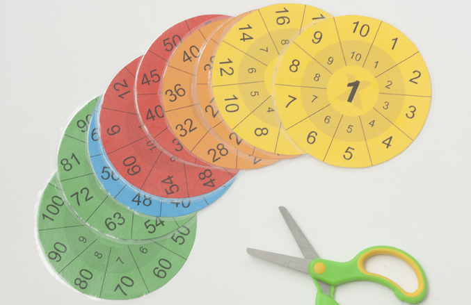 Imprimibles gratis de las tablas de multiplicar