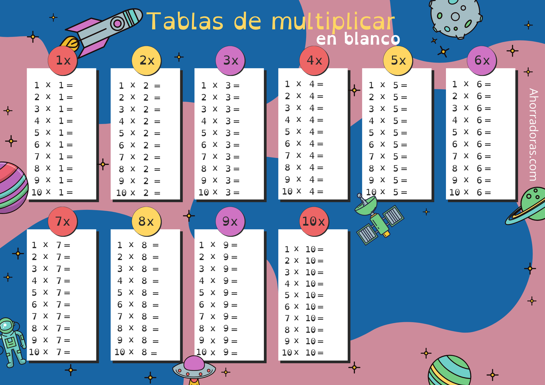 plantilla tablas multiplicar para rellenar