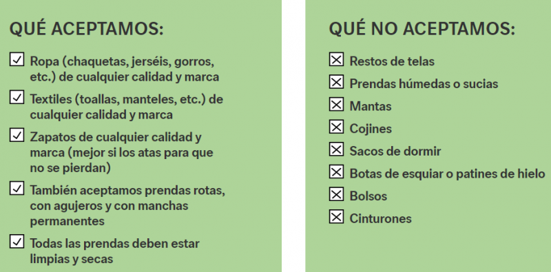 C&A te regala 15% de descuento por reciclar ropa › Ahorradoras.com