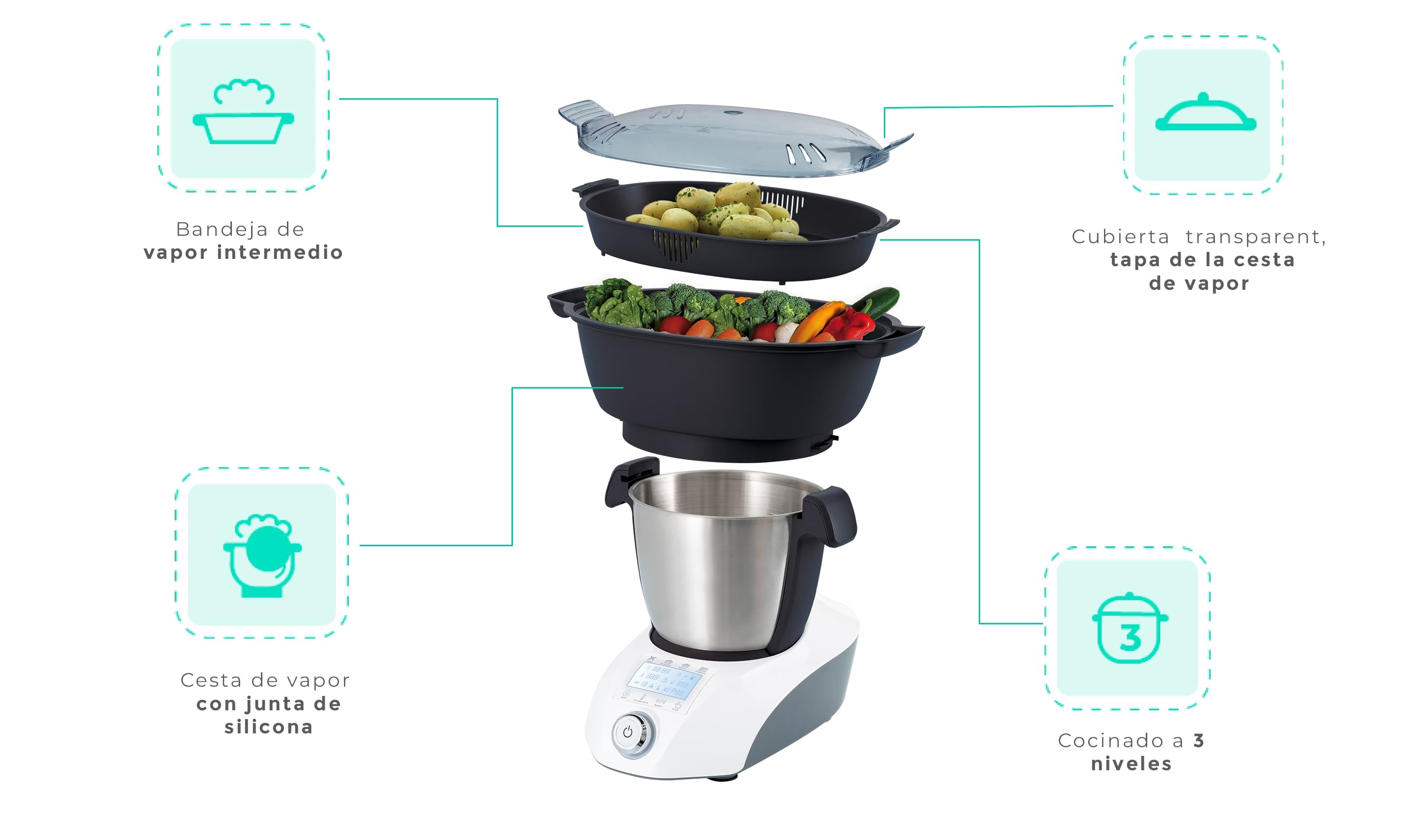 robot de cocina barato