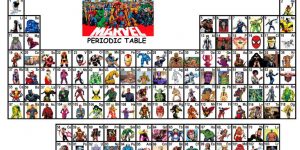 marvel