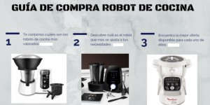 Los mejores robots de cocina de 2019: comparativa y guía de compra