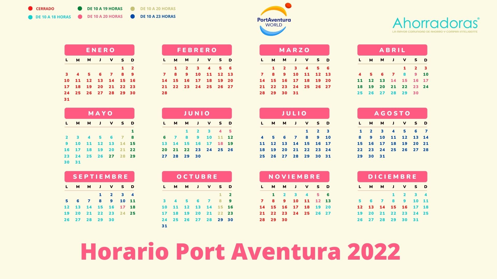 port aventura 2022