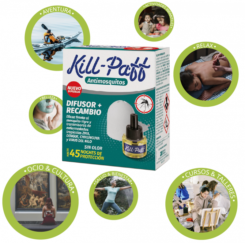 Experiencia ¡gratis! con Kill-Paff antimosquitos ¡sin sorteos!