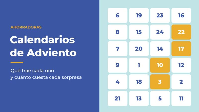 Calendarios de Adviento: qué traen y cuánto cuestan